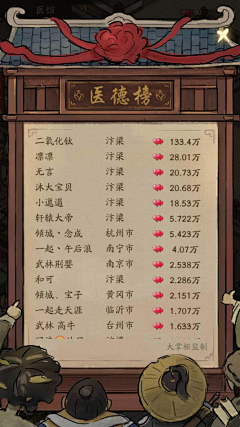 小染21540采集到皇帝UI界面