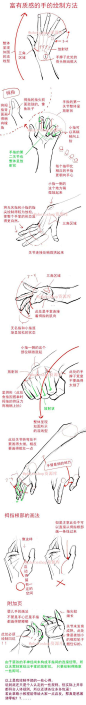 大量资源 欢迎关注 http://huaban.com/vip555 