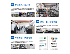 Aowu1318采集到国际站