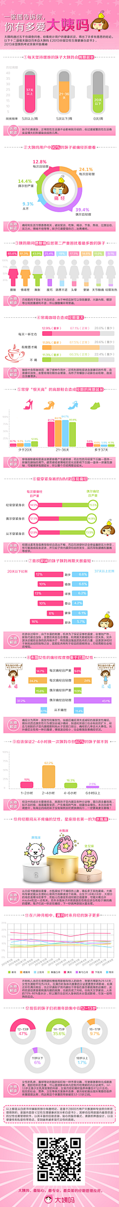 misha_luo采集到Graphic.InfromationMap