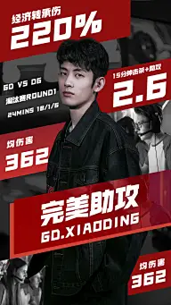 电竞赛事战绩宣传安利海报