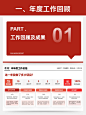抄作业！被领导直夸的年终工作总结ppt - 小红书