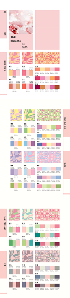 产品大喵采集到Color - 色彩所表达的性格