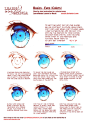 Eyes-ColorLearn Manga Basics: Eyes-Color by Naschi on deviantART