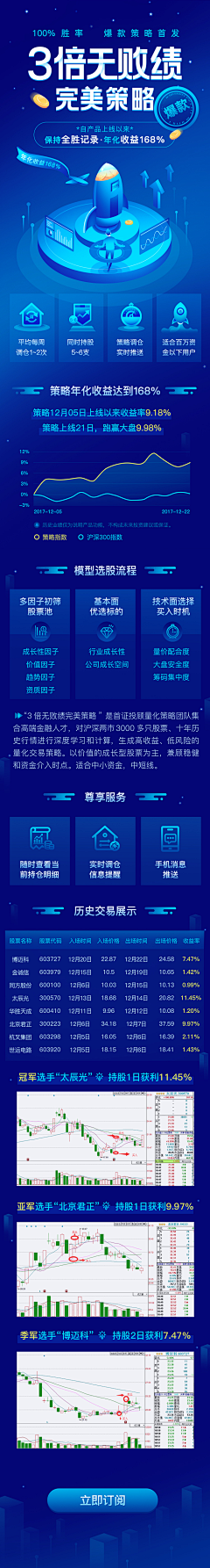 morgancheung采集到Ui.banner/page_activity