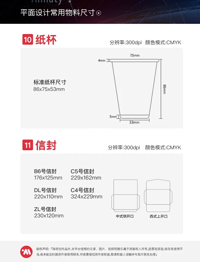 干货分享|设计师必备物料尺寸汇总