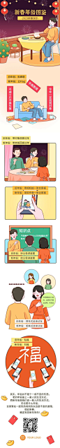 春节年俗图鉴插画条漫