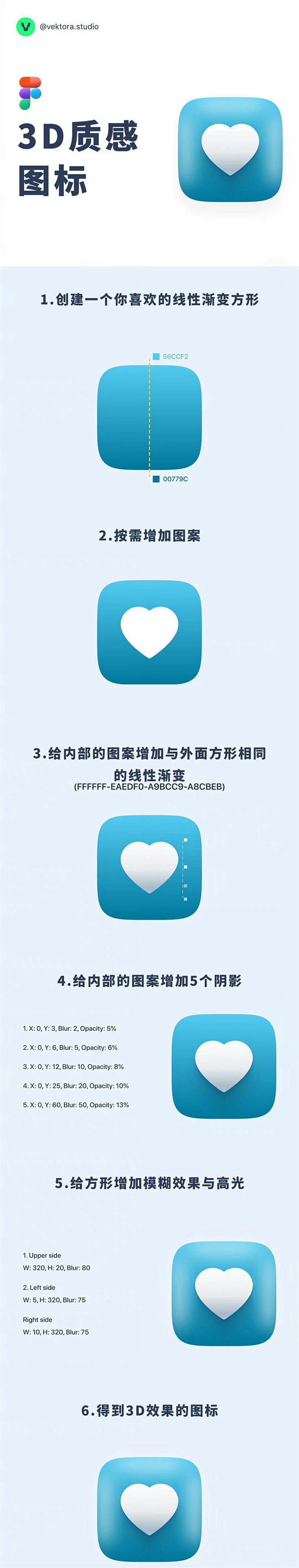 3D图标
