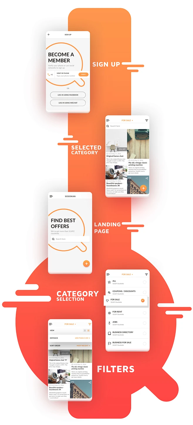 Classifieds app seesaw : Seesaw brings you the most important and most interesting stories from around your local, hand-picked by our editors and you. We are Seesaw, the world's classifieds. Similar to a newspaper where people can post ads. We make the ne