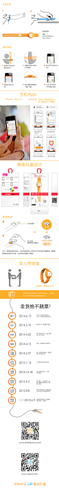 “Shield 宝儿”智能体温计 点名时间 - 中国最大智能产品首发平台! 支持创新的力量