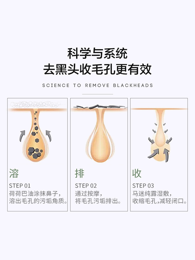 阿芙荷荷巴油马迷纯露荷马套装精油霍霍巴油...