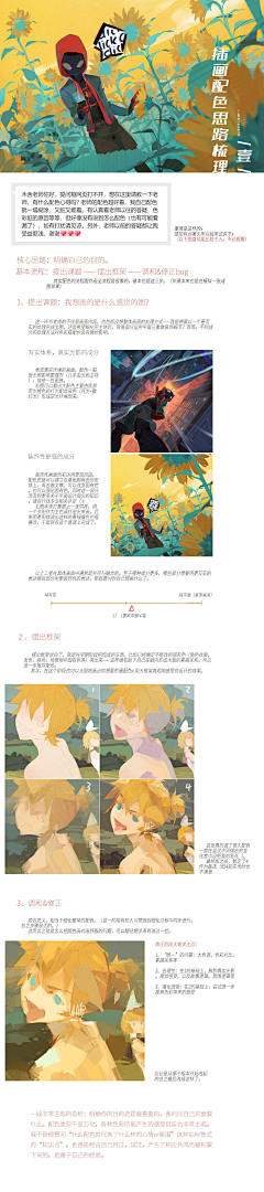 在遗忘的人采集到绘画教程