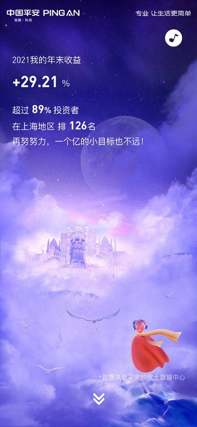 2021平安年度账单