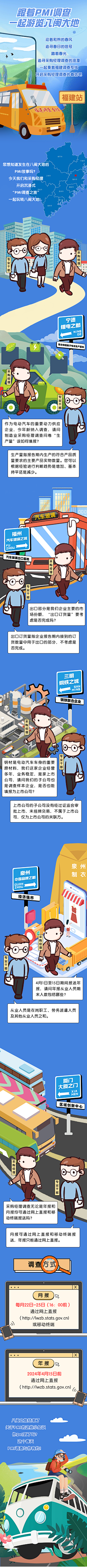用户Vfj0vVD3采集到统计