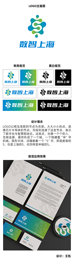 点赞狂人方点低采集到众科