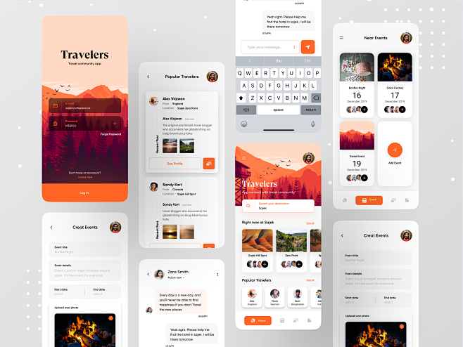 Travel Community App...