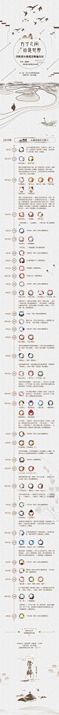 [心得交流] 方寸之间，亦是世界——阴阳师头像框发展编年史 NGA玩家社区