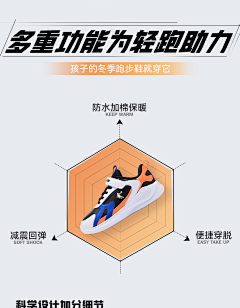 趣味真多多采集到冬季详情