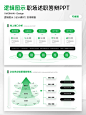 9⃣️互联网职场人搞定加班需要的PPT逻辑图✅