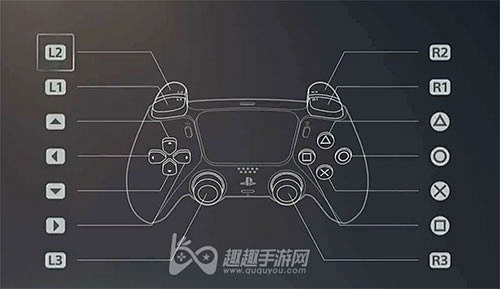 ps5手柄按键图解