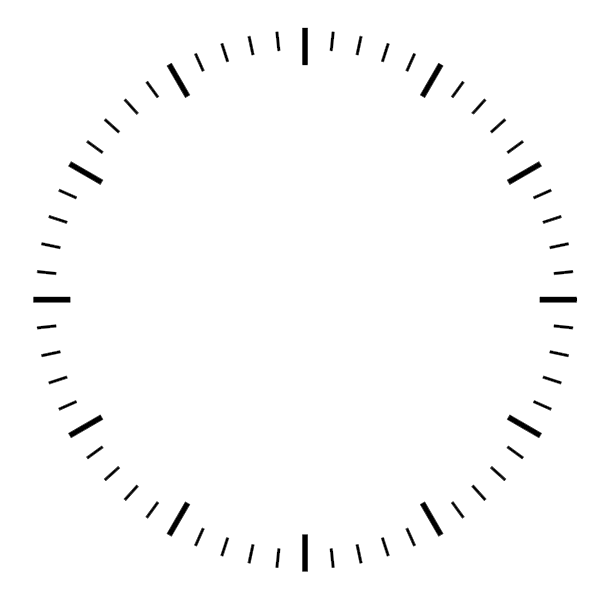表盘