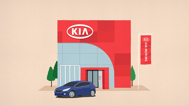 KIA Motors Global GE...