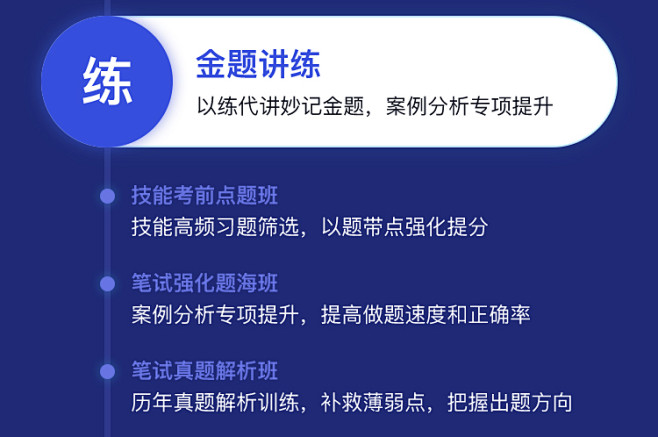 口腔医师零基础-不过退费7.jpg
