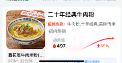 Fly7七采集到瀑布流