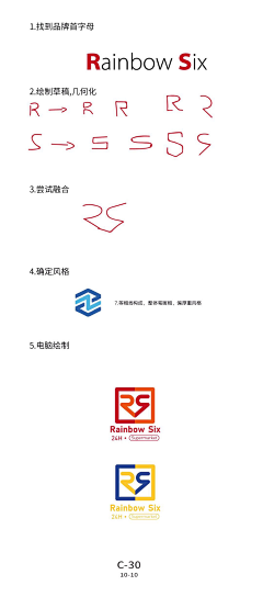 爱如空气164711626采集到LOGO学习过程