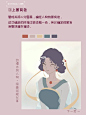 古风动漫人物保姆级插画过程分享