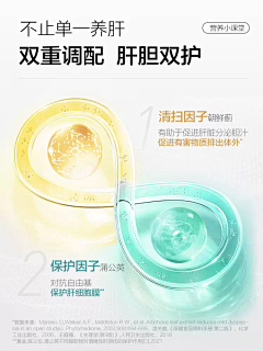 云云云小萌💭采集到成分