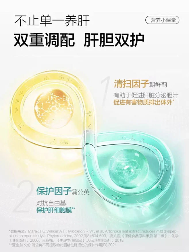 健安适护盰片熬夜喝酒蒲公英朝鲜蓟养肝脏保...