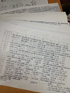 最近清华学霸马氏姐妹走红，大家从她的日程表能推测出什么？#2