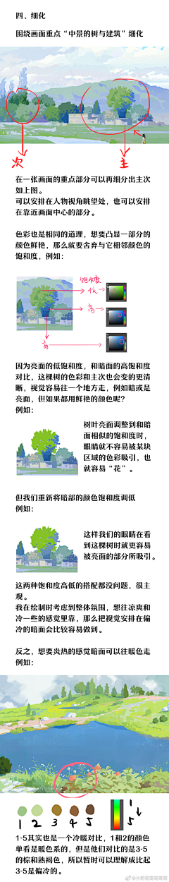 橘戚采集到画
