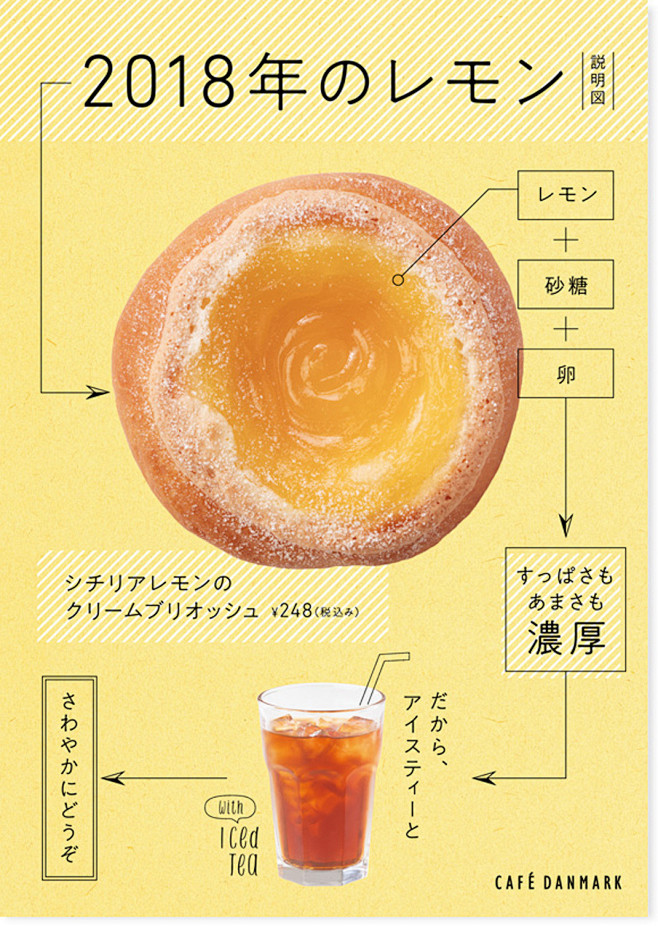 餐饮海报设计，日本-古田路9号-品牌创意...