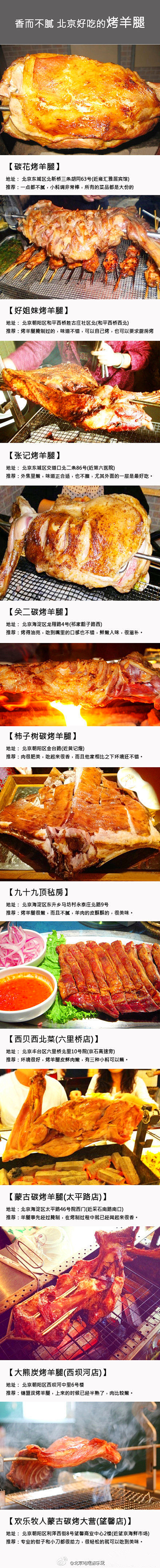 【香而不腻！北京好吃的烤羊腿】烤羊腿形、...