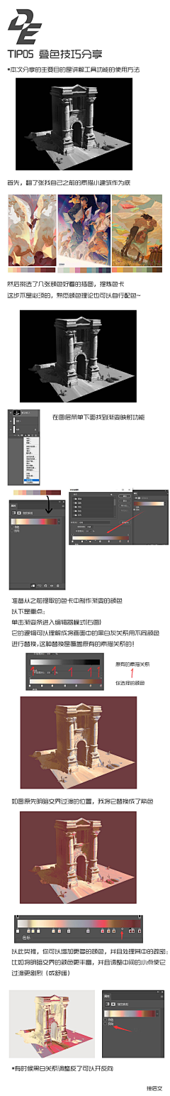 lBU1vZir采集到教程