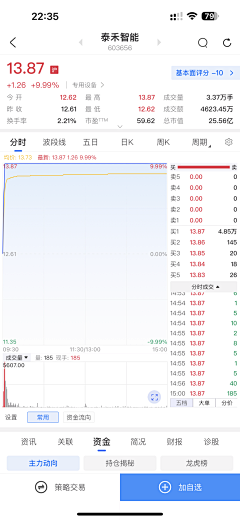 清晨0_0采集到移动端图表