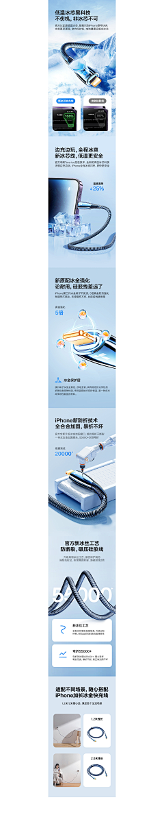 余生长醉\采集到详情页版式