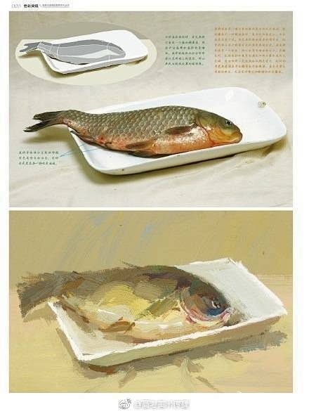 色彩静物常见单体分析，下面的每一个东西美...