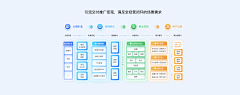 不是方圆采集到PPT