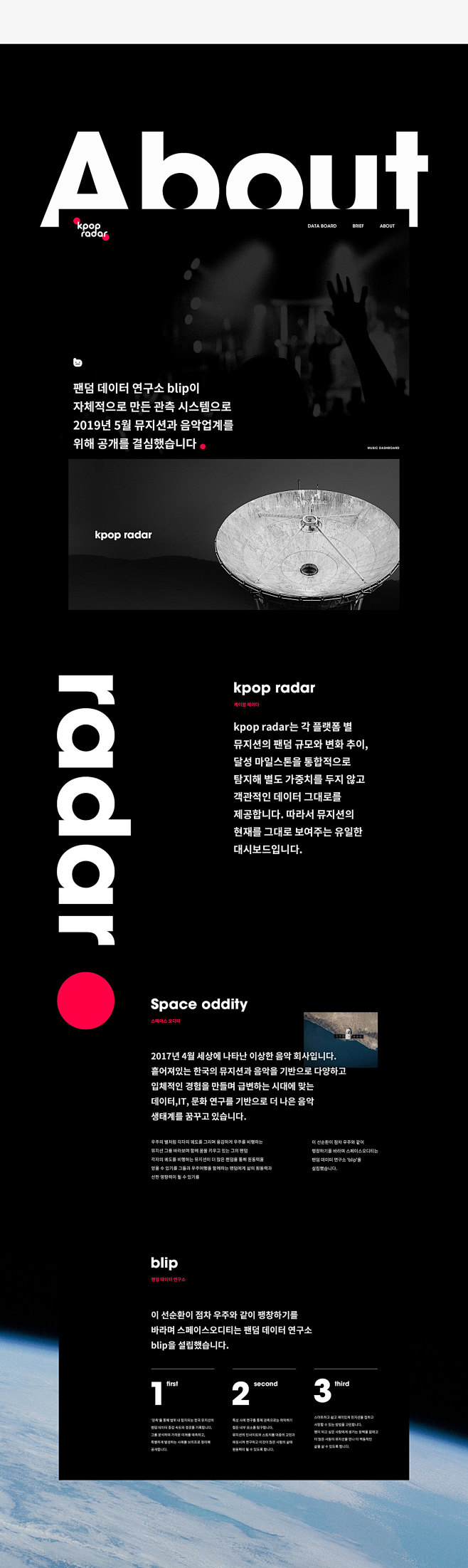 Turning K-Pop fandom...