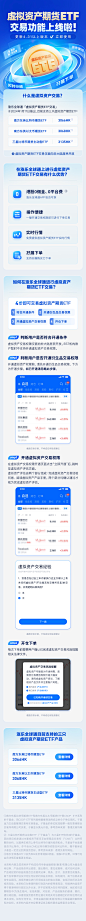 虚拟资产交易功能上线
