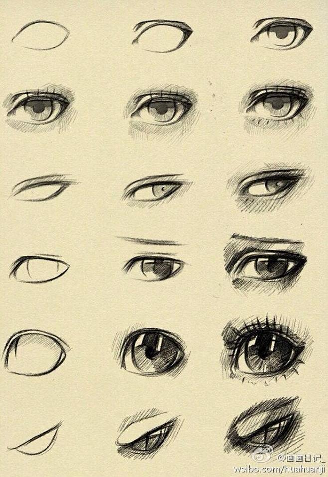 眼睛画法