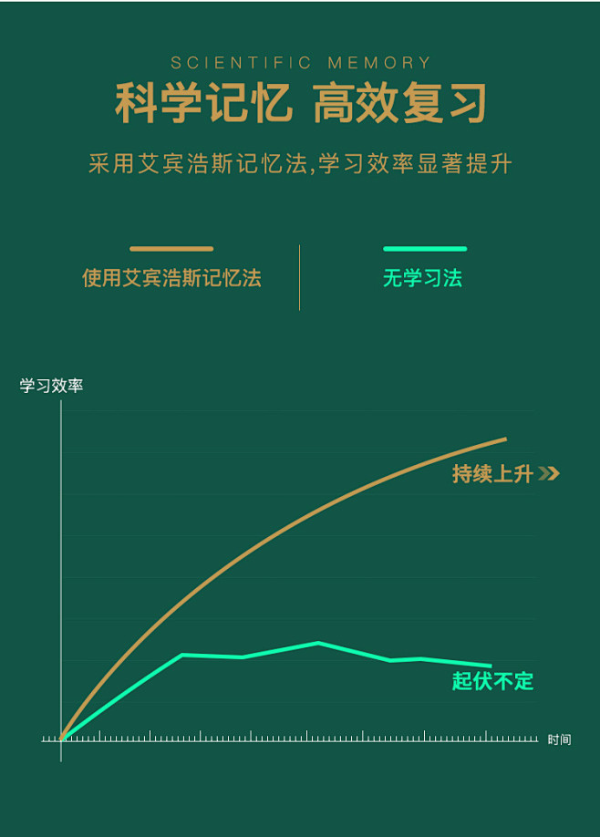 错题本初中高中学生活页可拆卸笔记本英语纠...