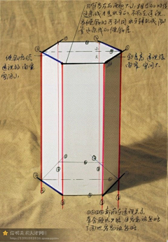 Yuki_奶茶采集到基本功