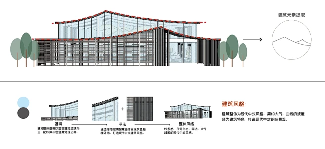 【洛阳华耀城·佳兆业水岸华府】效果图_设计图-花瓣网