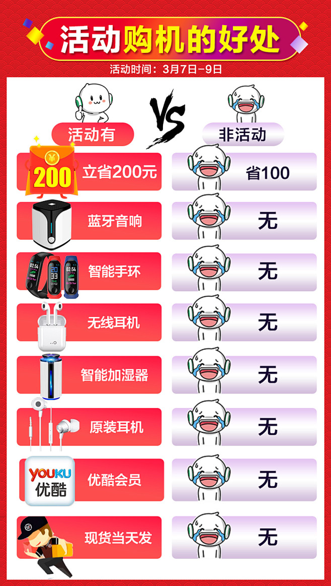 立省200/送手环+加湿器 OPPO K...