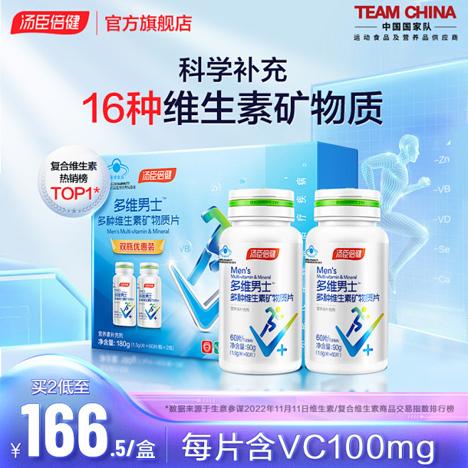 主图板式参考