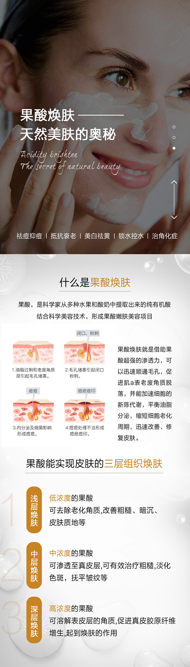 果酸科普/医美海报